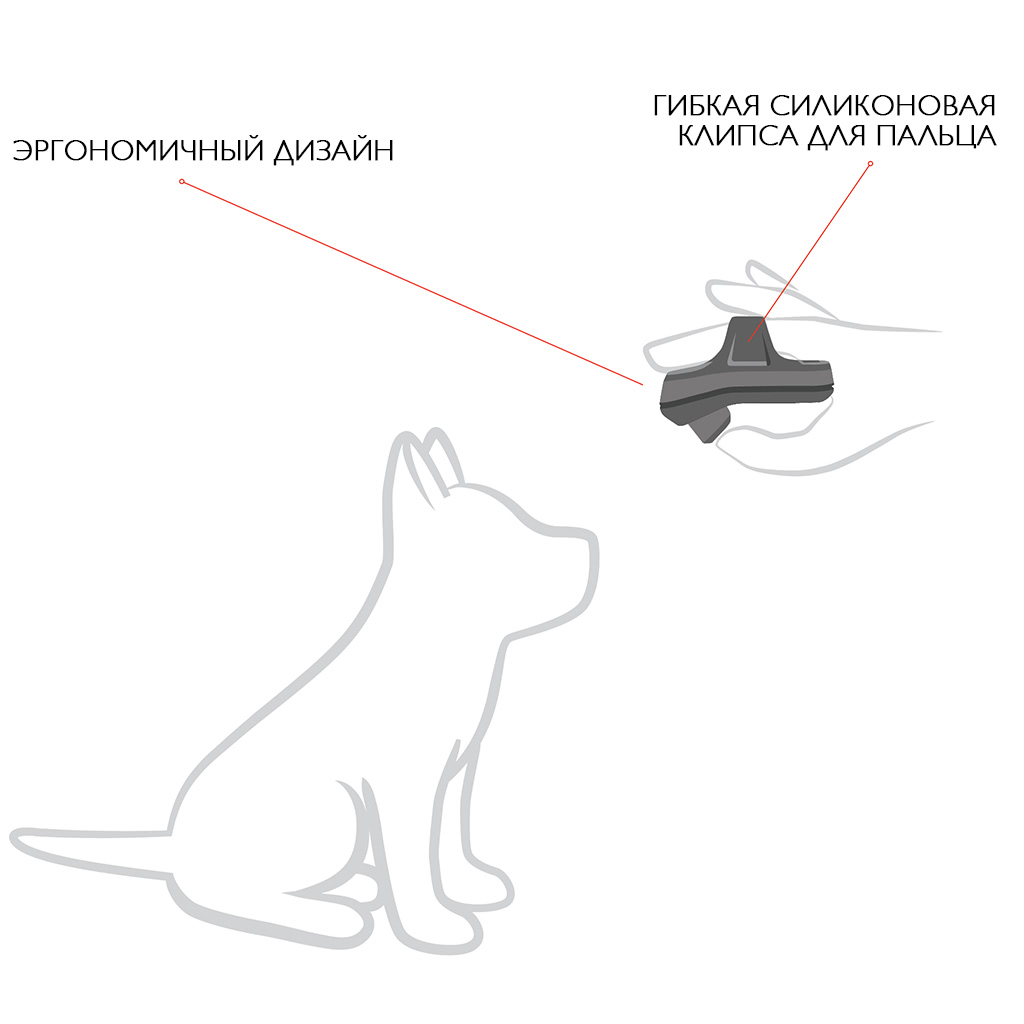 Кликер Command для собак