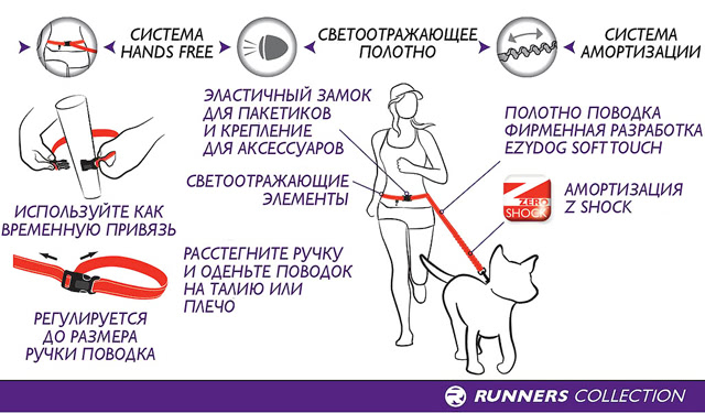 Поводок для собак EzyDog | Road Runner Denim